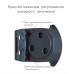 Доводчик RYOBI 9903 серый антрацит STD